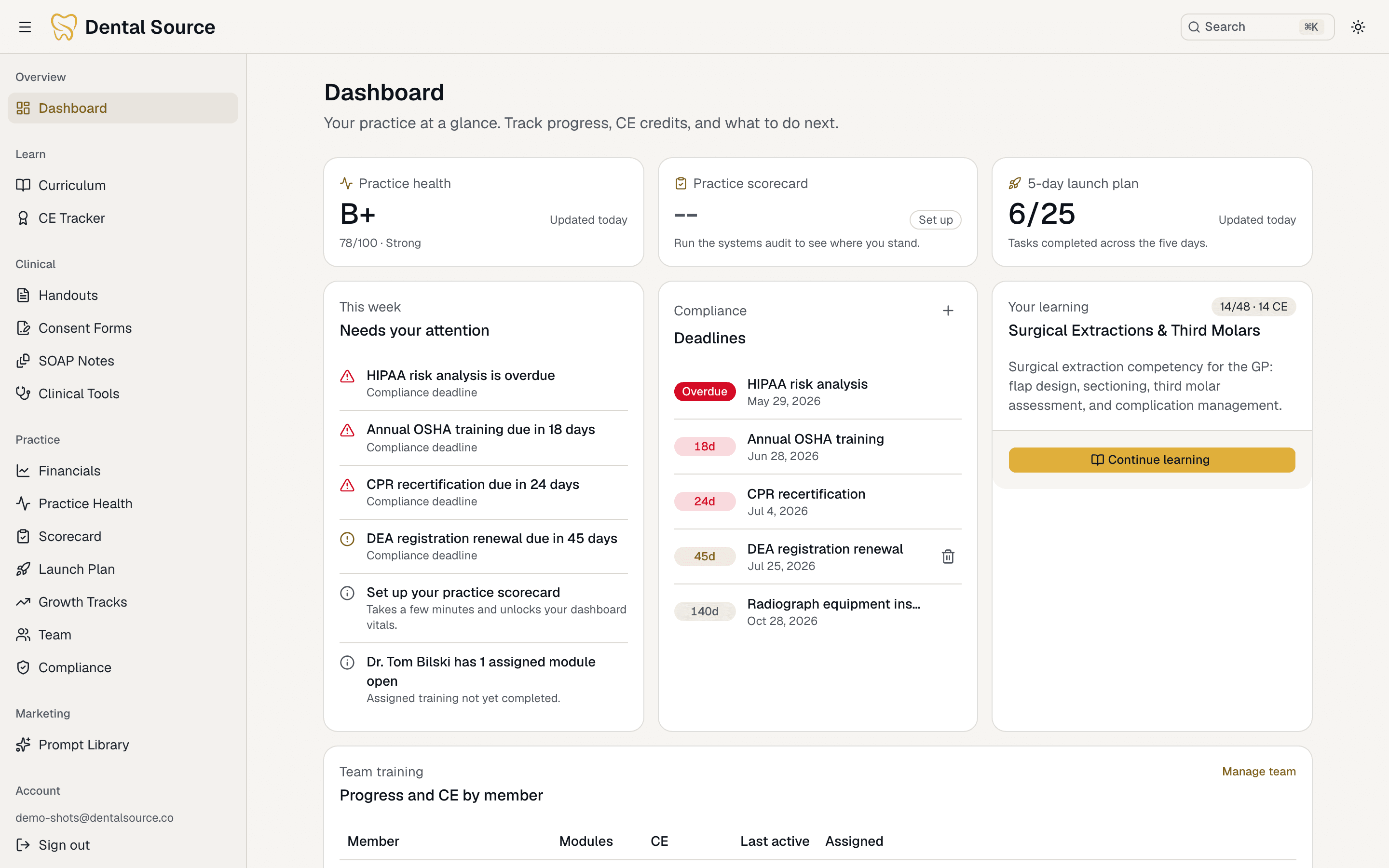 The Dental Source practice dashboard showing health grade, compliance deadlines, this week's action list, and team training progress